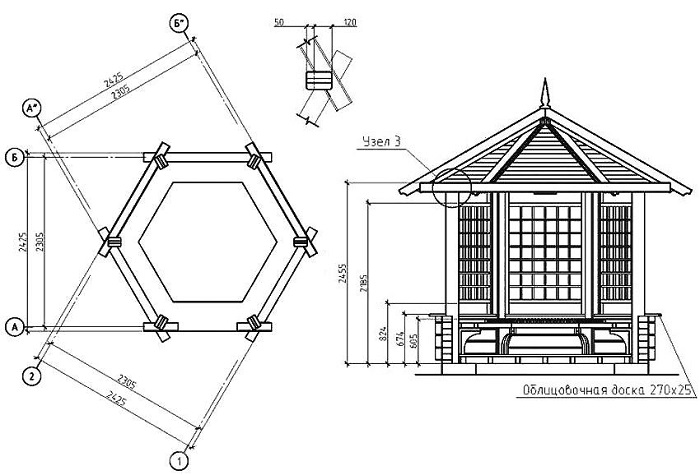 рисуване на беседка с шестоъгълен покрив