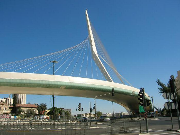 Styl Santiago Calatrava