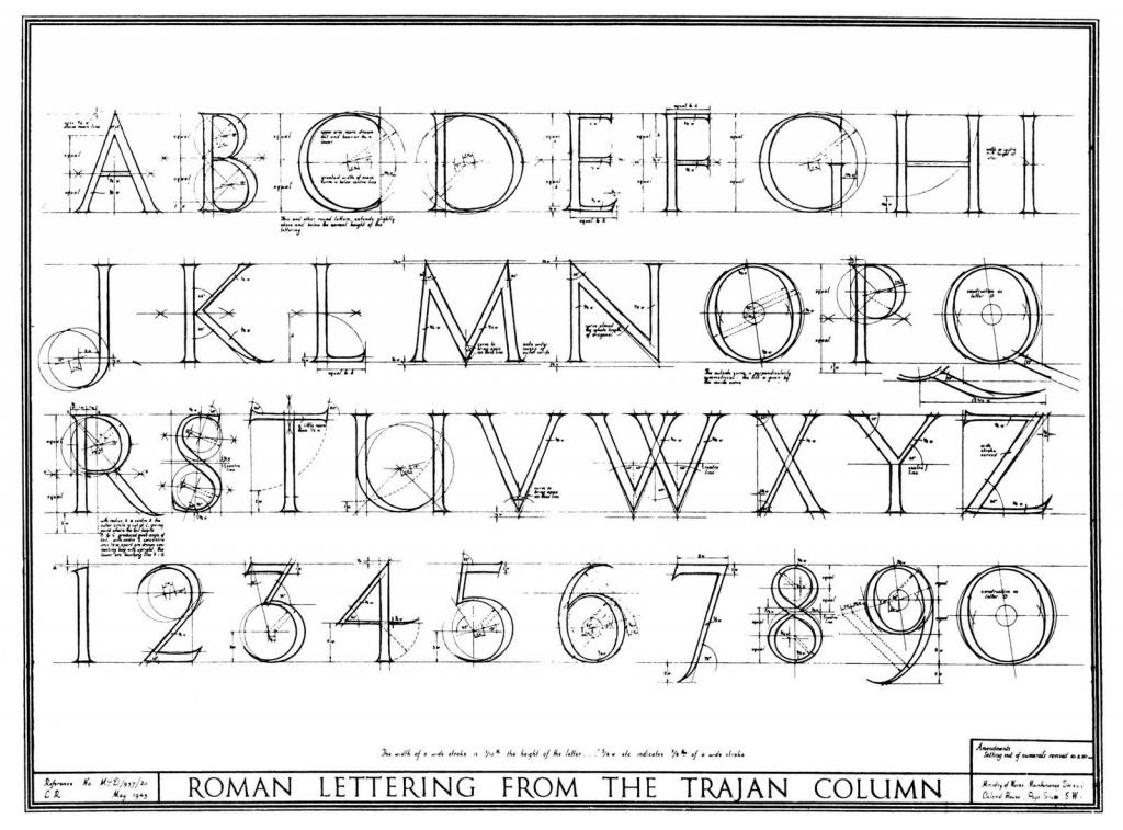 Rukopisni fontovi