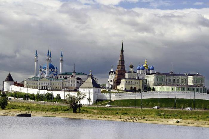 Privolzhsky district of Kazan