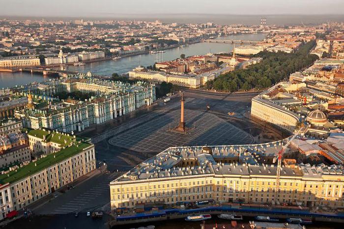 St. Petersburg področjih
