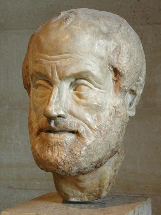 Poetyka Arystotelesa