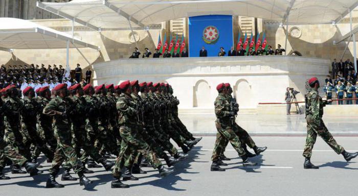 esercito dell'Azerbaigian