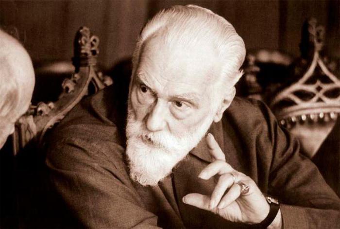 Roerich Svyatoslav Nikolaevich