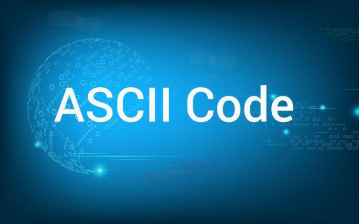 koliko znakov ASCII