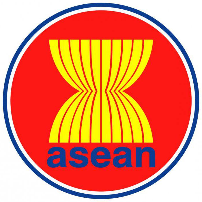 Kraje ASEAN