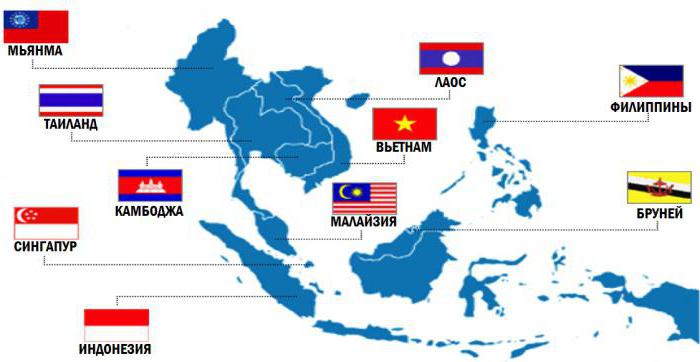 Združenje držav jugovzhodne Azije
