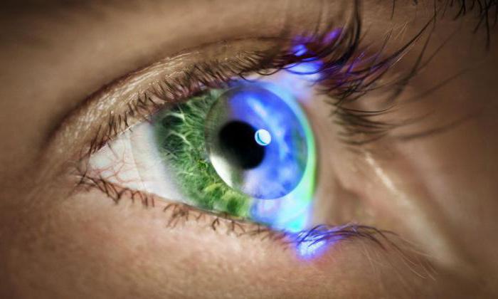 astigmatske kontaktne leće