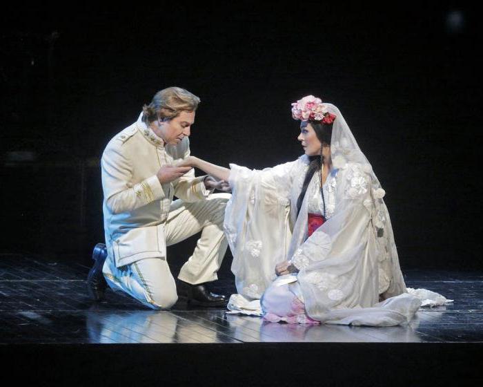 Repertoar Astrahanskega opernega in baletnega gledališča