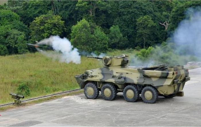 Украинско-беларуски противотанкови ракетни системи