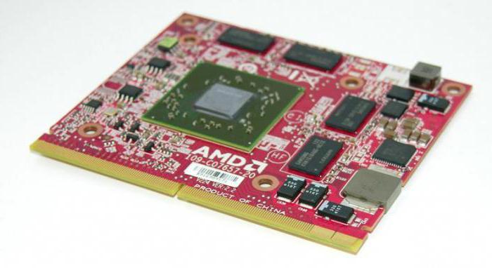 grafična kartica ATI mobilnost Radeon HD 5650