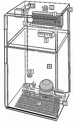Атлас двукамерен хладилник