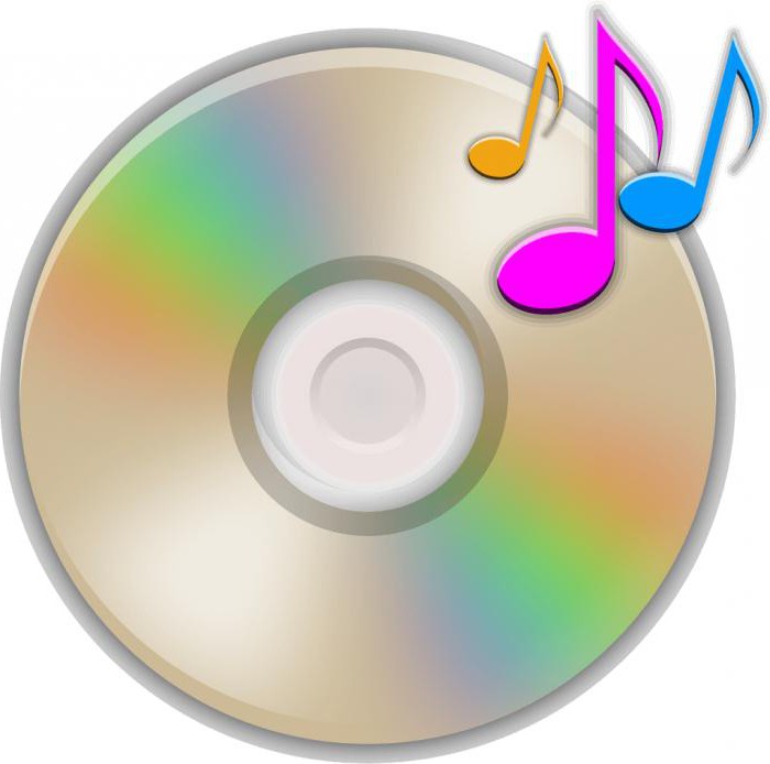 аудио формат CD дискове