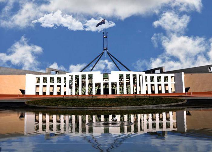 Austrálie: forma vlády a politický režim