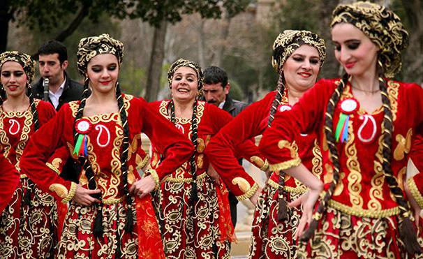 gostota prebivalstva Azerbajdžana