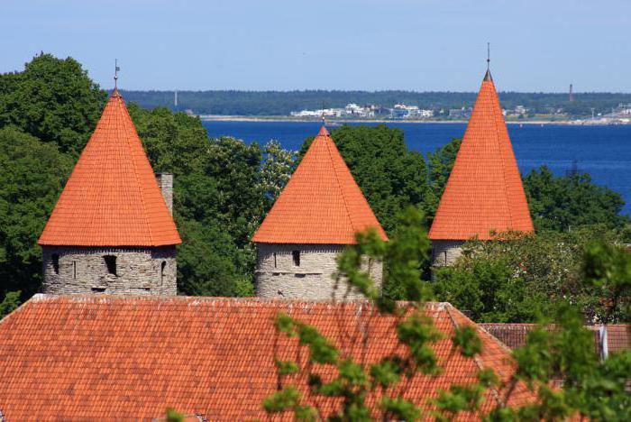 zgodovino baltskih držav