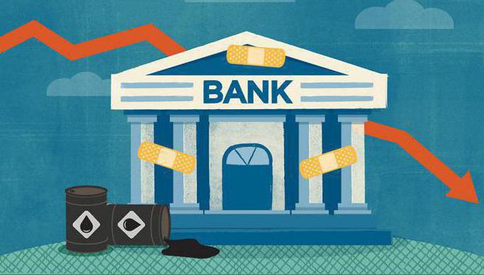 bankovních funkcí