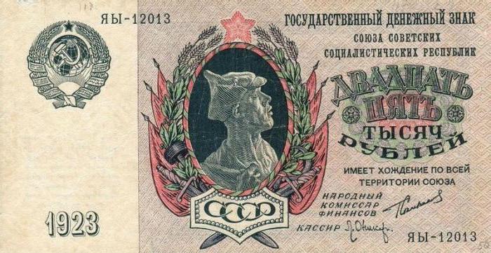 banconote dell'URSS