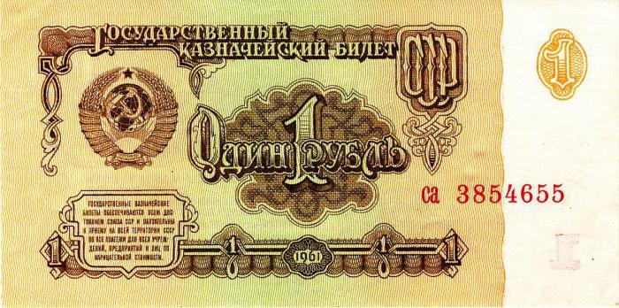 banconote della Russia e dell'URSS