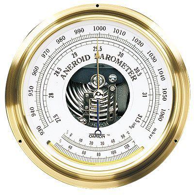 harvardski barometer
