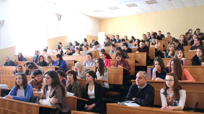 Fakultete za državno agrarno univerzo Baškir