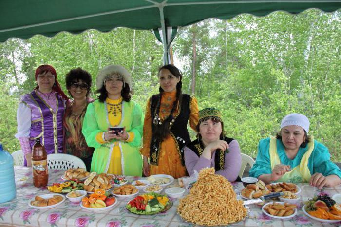 Башкирски национални ястия
