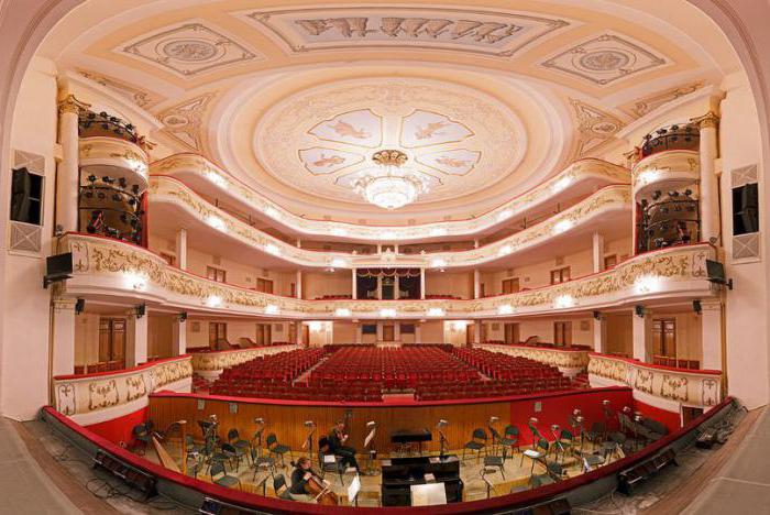 Репертоар на Башкирския държавен театър за опера и балет