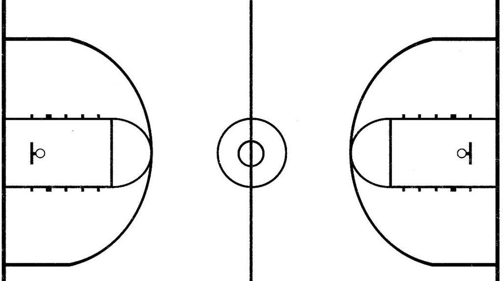 Описание на баскетболното игрище