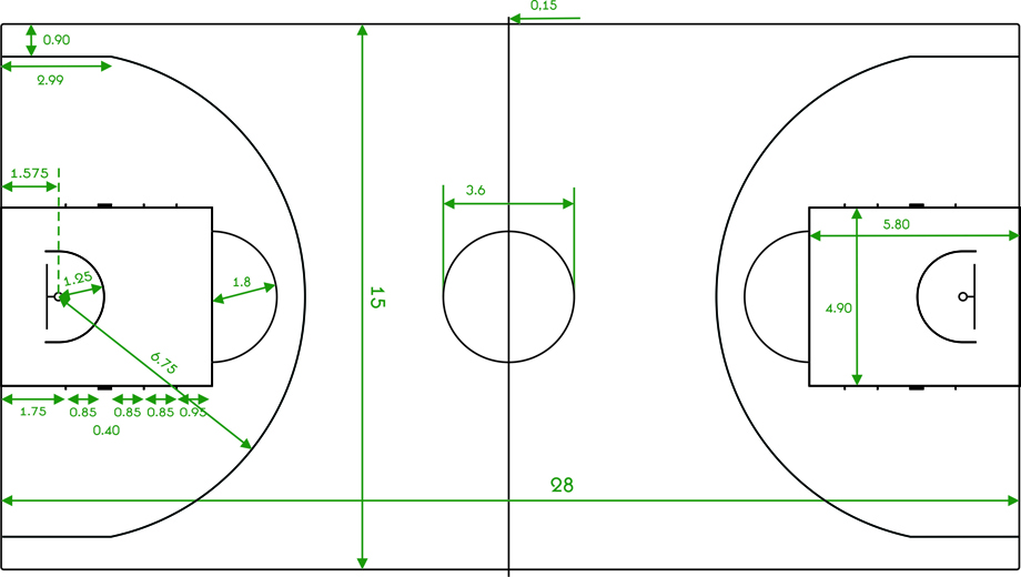 Опрема и обиљежавање простора за кошарку