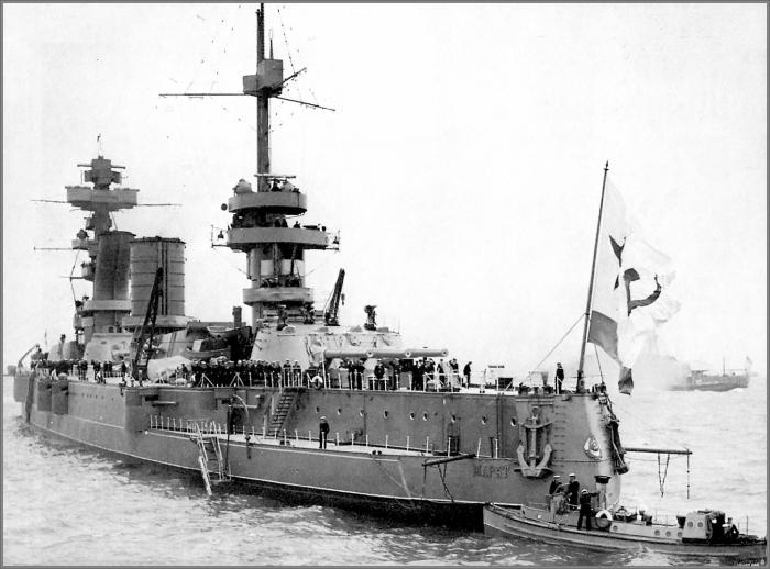 Personale di Battleship Marat