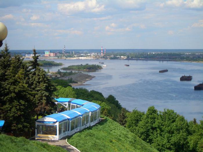 spiagge di Nizhny Novgorod foto