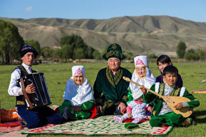 Имена казахски модерни за момчета 2017 година