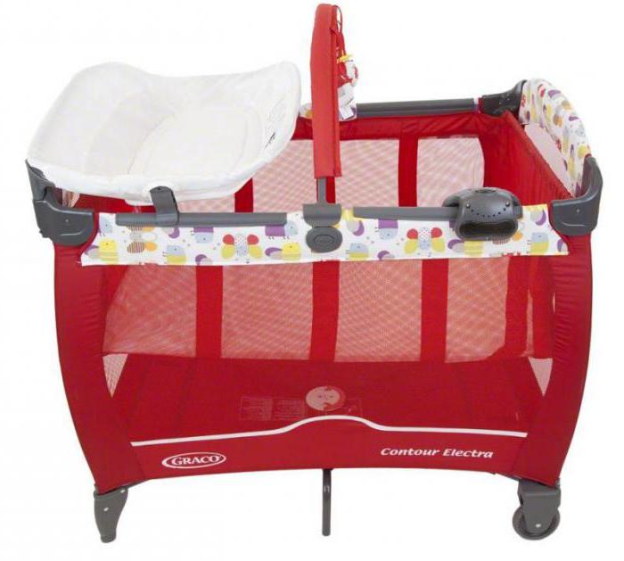 posteljni ogradice za preglede novorođenčadi