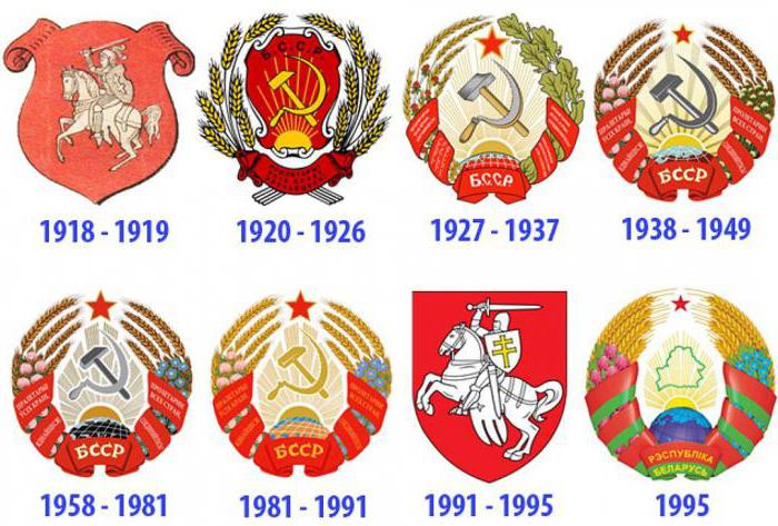Běloruská sovětská socialistická republika BSSR byla vyhlášena