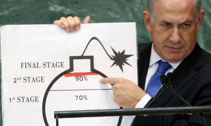 Primo Ministro di Israele Benjamin Netanyahu