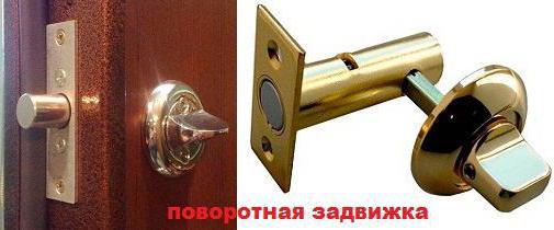 valutazione dei produttori di porte per interni in Russia
