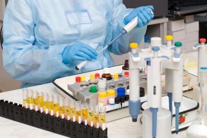 biokemijski test krvi je norma u tablici za žene