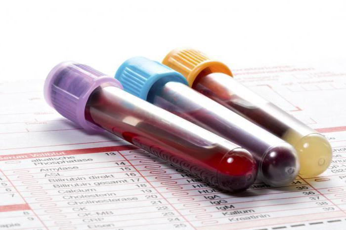 биохимичен анализ на кръвта за дарение