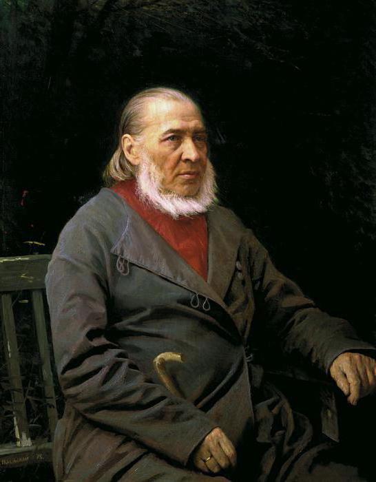 Biografia Aksakov