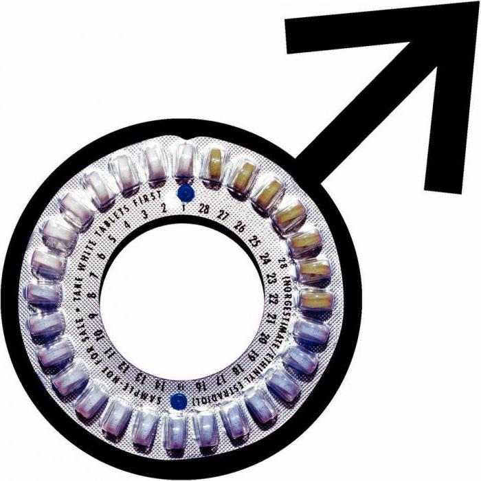 kontracepcijske tablete za moške