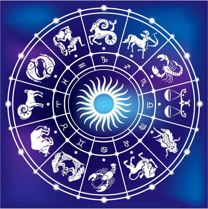 16. avgust prazniki zodiaka