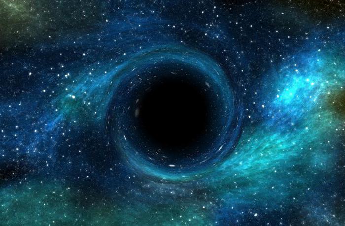 черна дупка вътре
