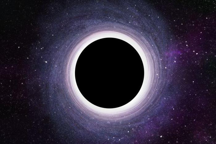 uvnitř černých děr