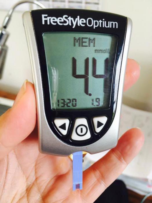 dober merilnik glukoze v krvi za dom