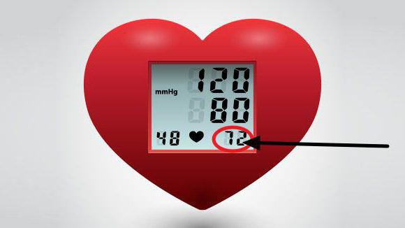 što je visoki krvni tlak lijeve klijetke srca