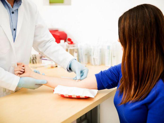 norma dotycząca testu pty test krwi