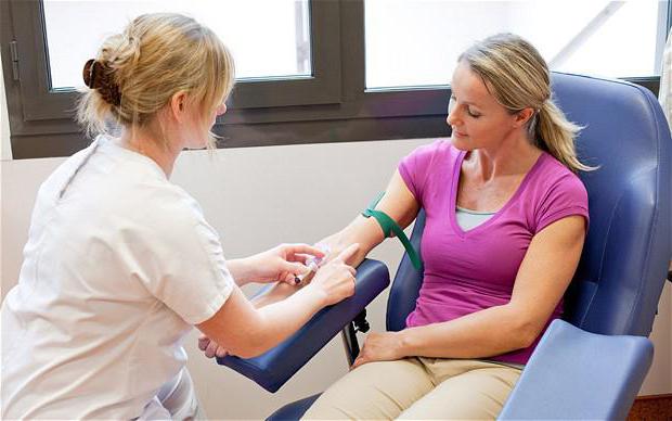 trascrizione pty test del sangue nella norma adulti