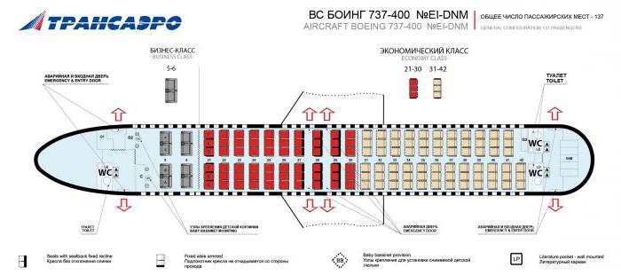 Układ kabiny Boeinga 737-400 (42 rzędy)