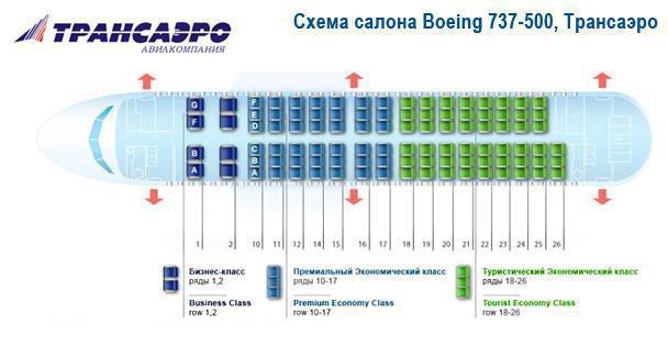 Boeing 737-500: layout del salone di Transaero