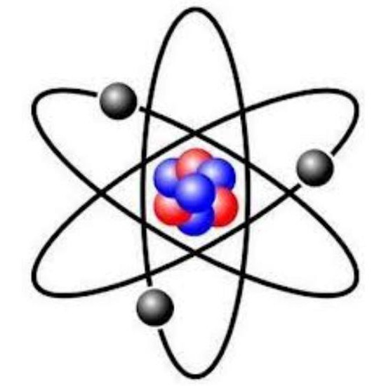 Bohr Quantum Postulates
